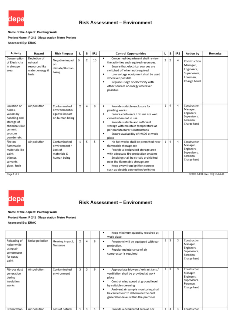Environmental Risk Assessment for Painting Work | PDF | Waste | Waste ...