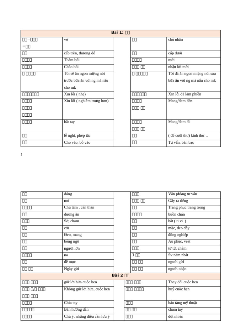 Từ sc2 | PDF