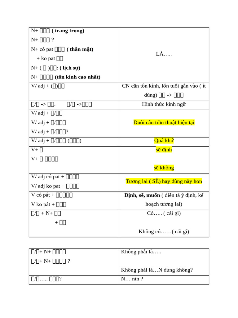 NPQ 1 | PDF
