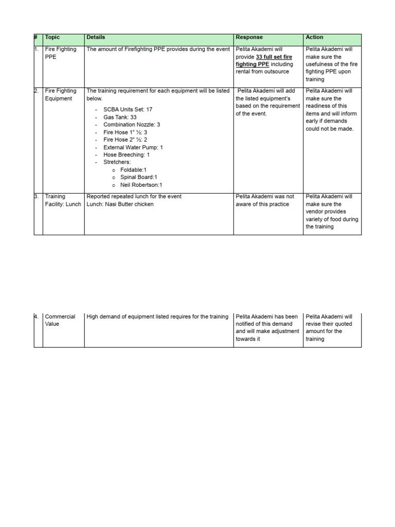 Salient Point 290425 Pelita Akademi | PDF