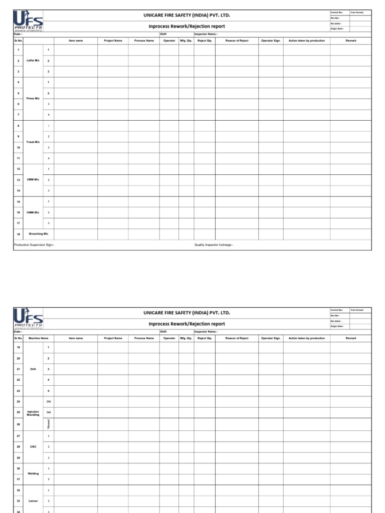 Inprocess Rejection | PDF | Cutting | Cutting Tools