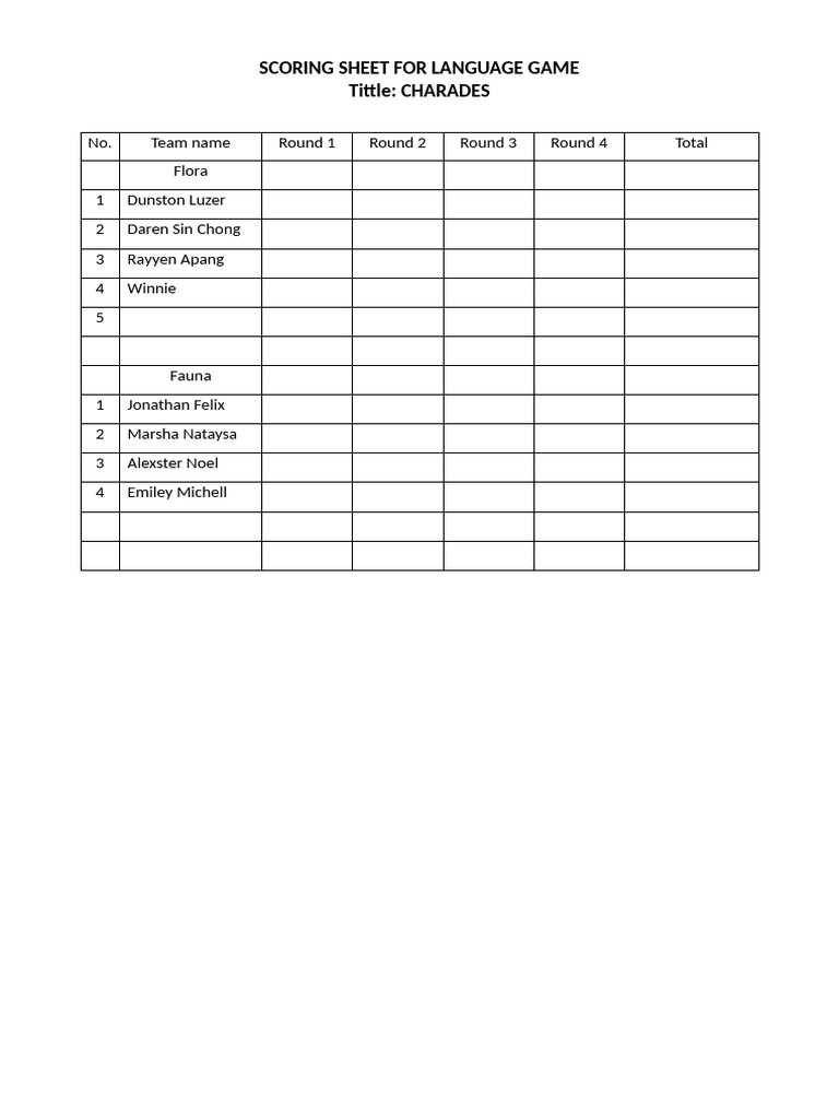 Scoring Sheet | PDF