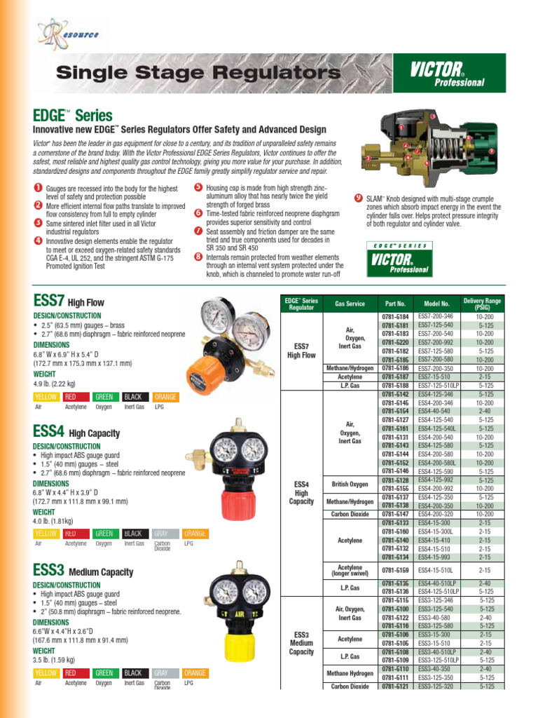Victor EDGE Series Regulators Overview | PDF | Liquefied Petroleum Gas ...
