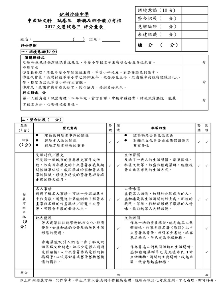 2017綜合 演講辭量表 | PDF