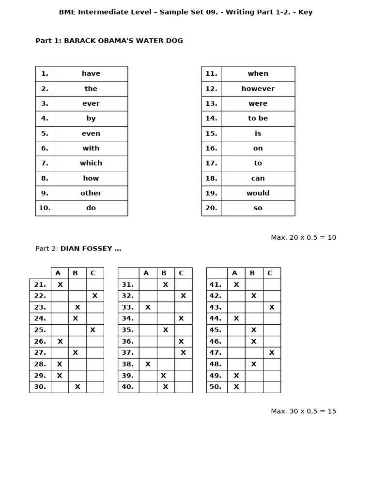 09 BME Intermediate Level - Writing Part 1-2. - Key | PDF