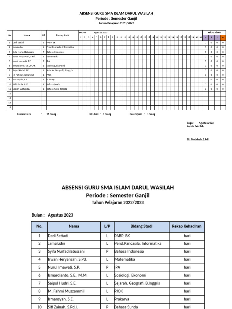 Rekap Absen Guru Semester Ganjil 2023 | PDF
