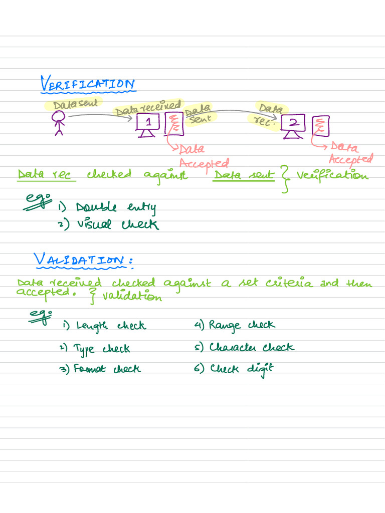 Validation N Verification Pdf