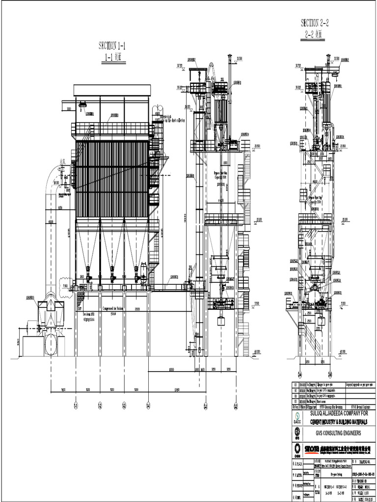 3 by Pass System | PDF