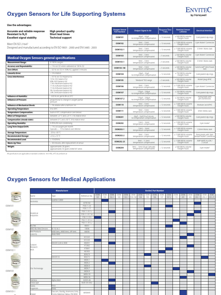 Medical Oxygen Sensor Specifications | PDF | Tools | Equipment