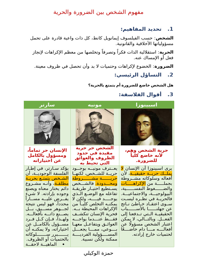 مفهوم الشخص بين الضرورة والحرية | PDF