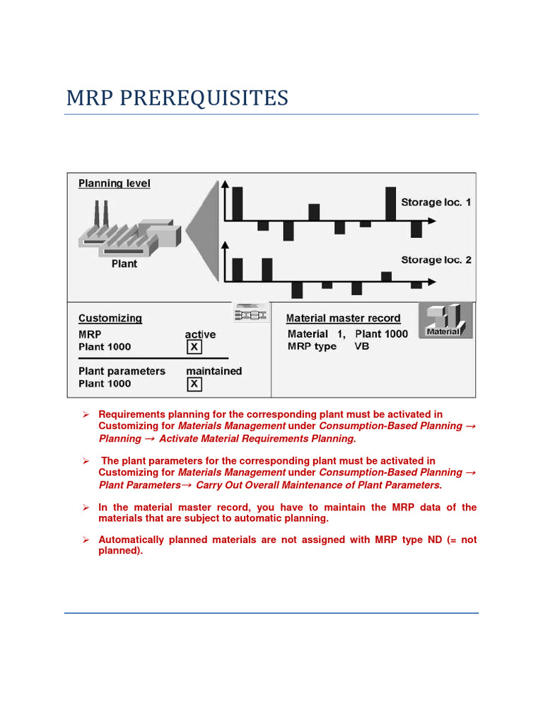 Sap Pp Mrp Run Tutorial | PDF
