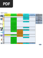PMP Cheat Sheet (3rd Rock) | PDF | Scrum (Software Development) | Agile ...