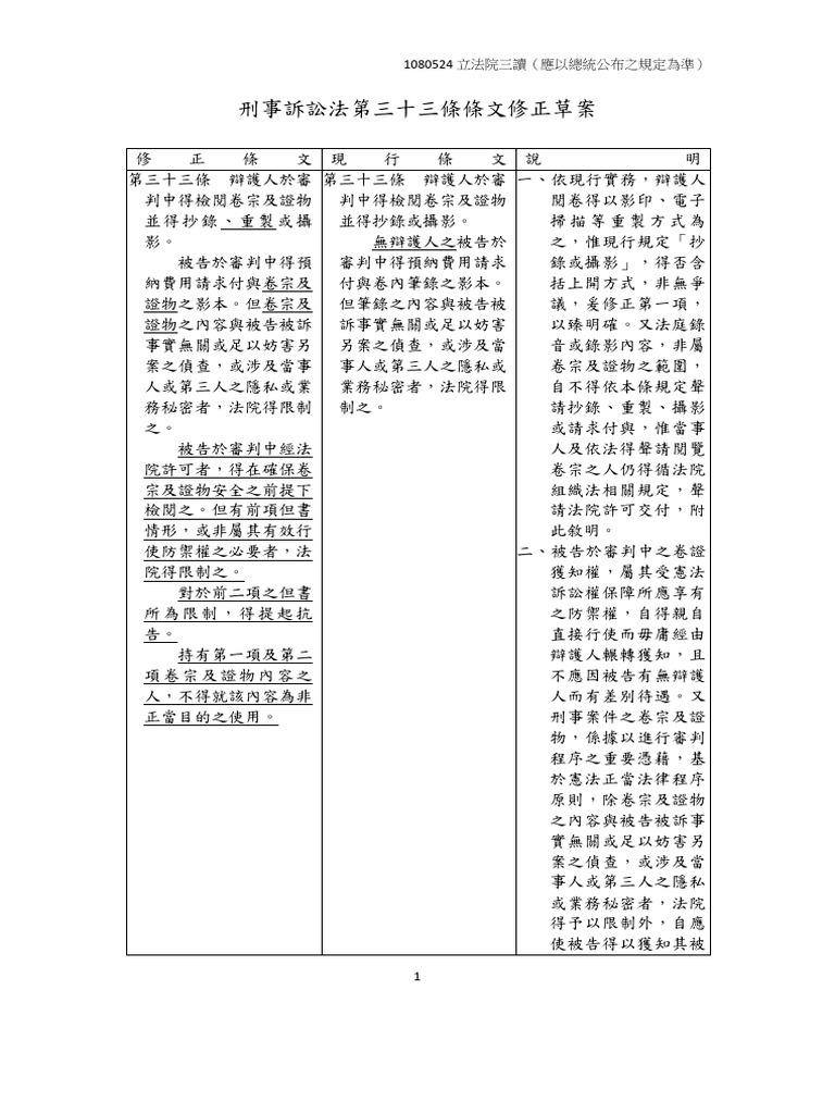 1080524立法院三讀）刑事訴訟法第33條條文修正草案| PDF