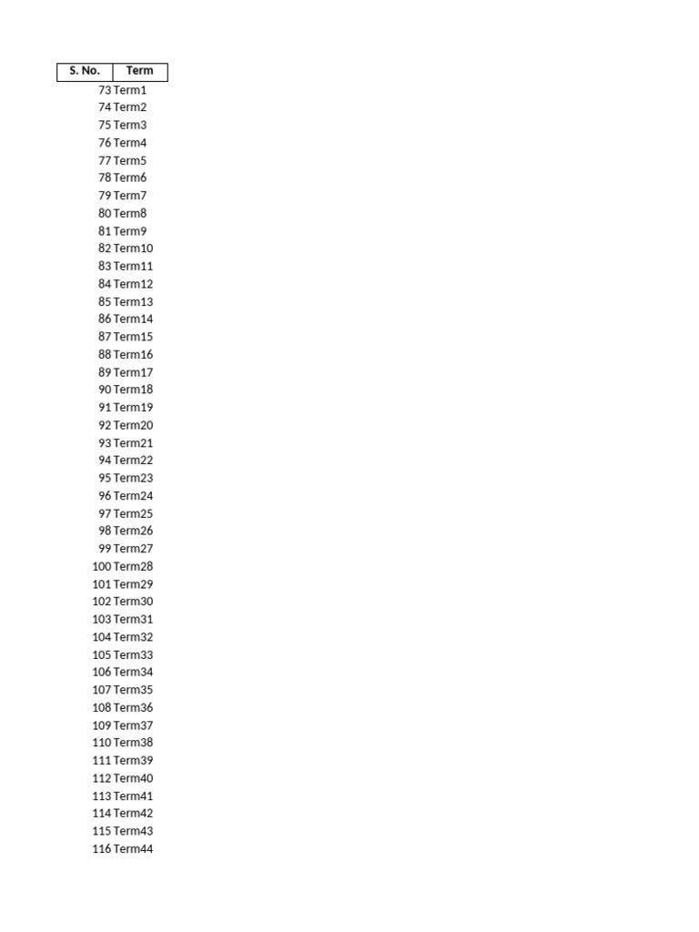 RPT Table of Terms and Definitions | PDF