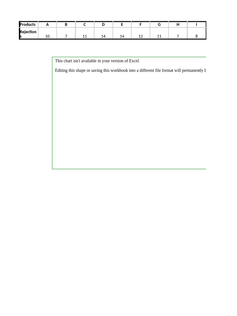 Charts - Data Visualisation in R | PDF | Microsoft Excel | Microcomputers