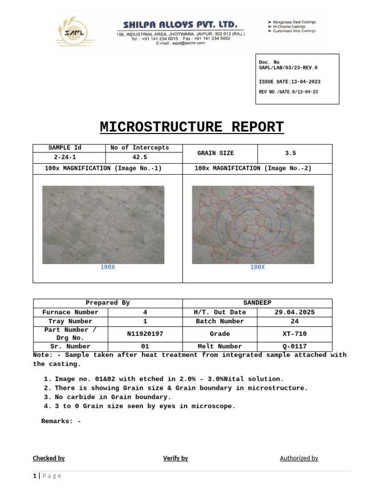 Microstructure Report | PDF