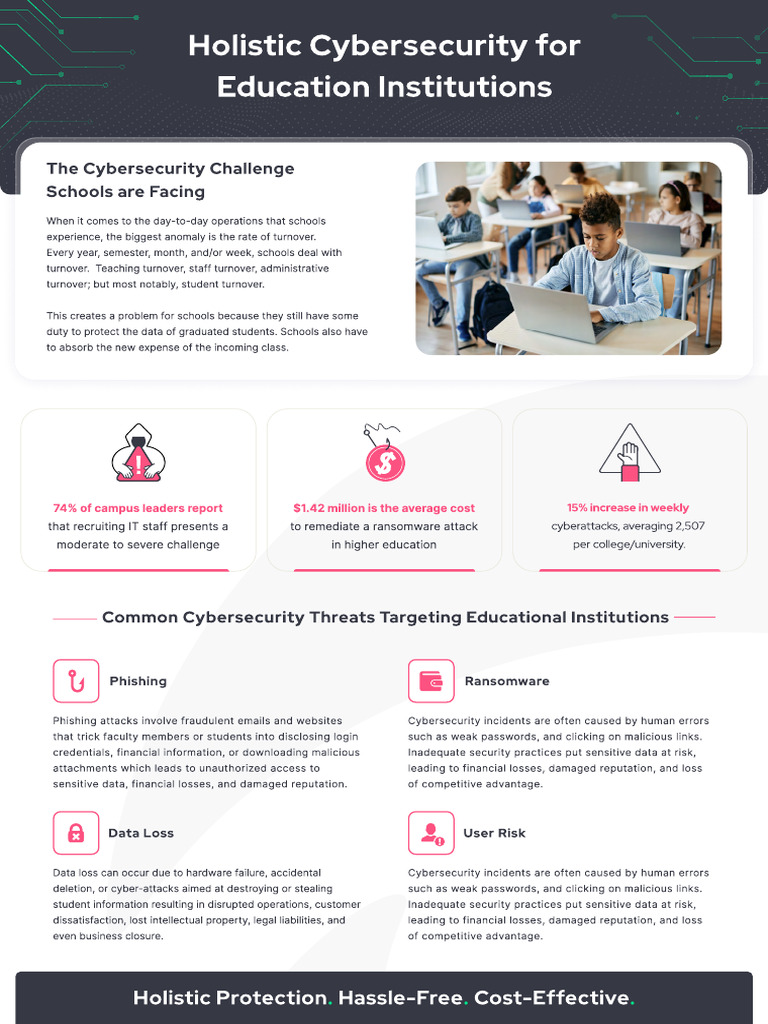 Holistic Cybersecurity for Education | PDF | Security | Computer Security