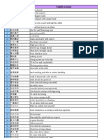 Peribahasa ڤريبهاس ايڠڬريس