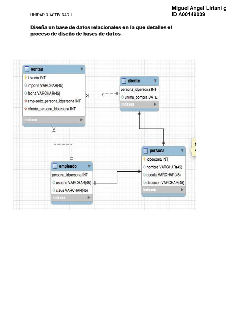 Taller Base de Datos Unidad 3 Actividad 1 | PDF
