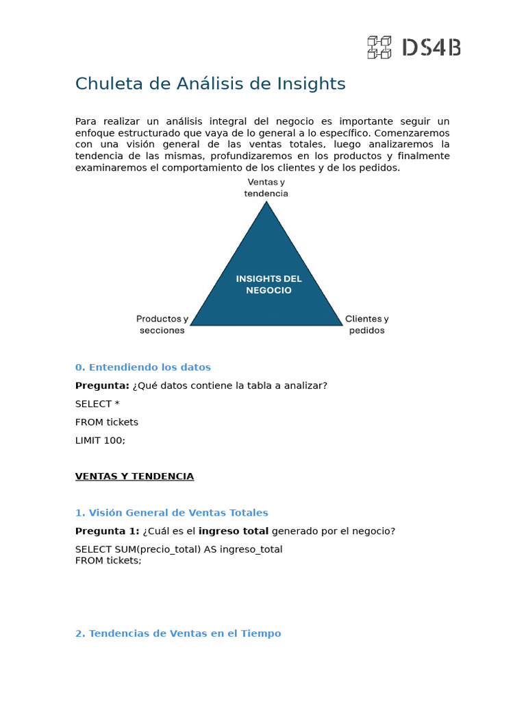 Chuleta de Análisis de Insights | PDF | SQL | Gestión de datos