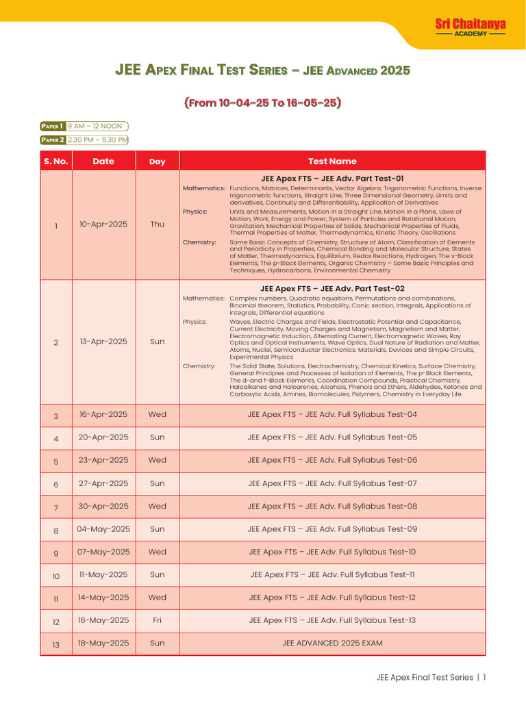 JEE Advanced 2025 Apex Test Series | PDF | Chemistry | Electromagnetic ...