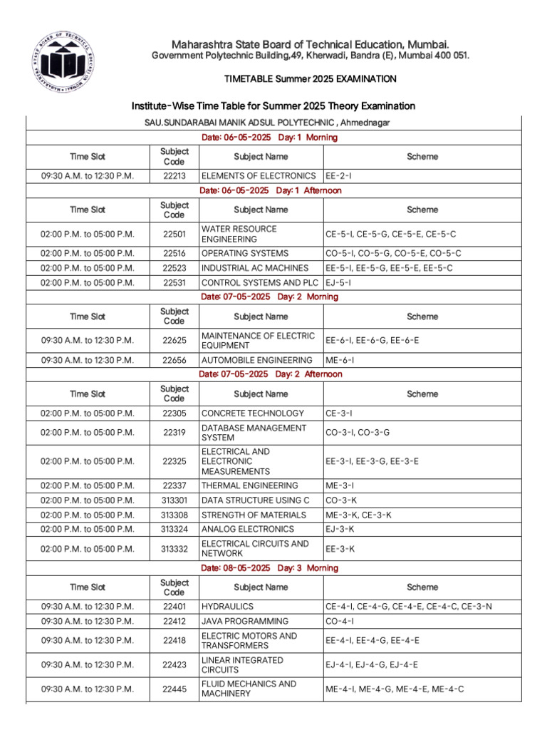MSBTE Summer 2025 Exam Timetable | PDF | Engineering | Electronics