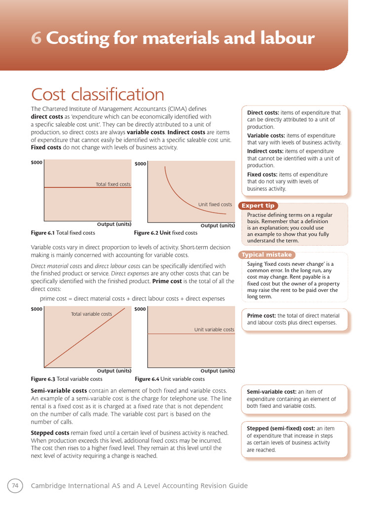 Costing Concepts in Accounting Guide | PDF | Inventory | Labour Economics