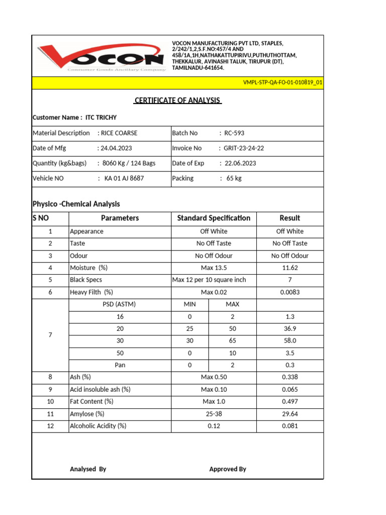 Vocon Manufacturing Certificate of Analysis | PDF