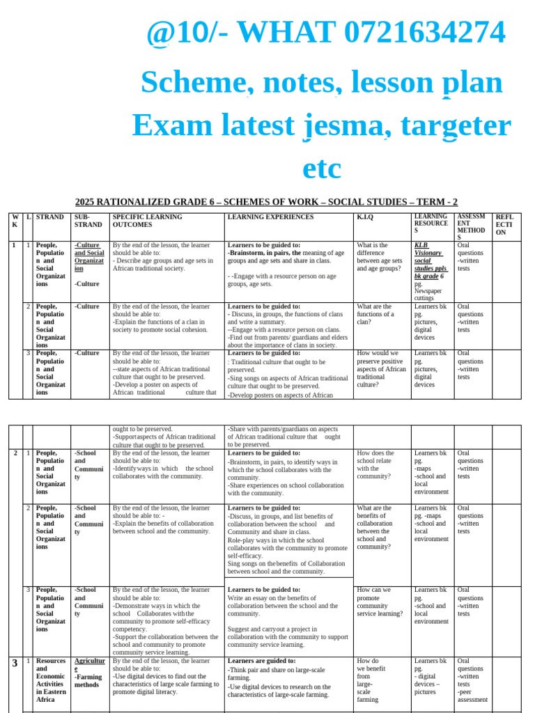 6 Social Studies Schemes of Work Term 2 KLB Visionary | PDF | Mining ...