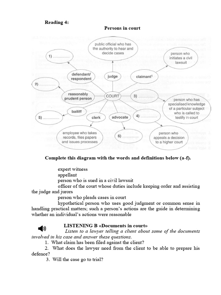 Courtroom Roles and Legal Documents | PDF | Pleading | Complaint
