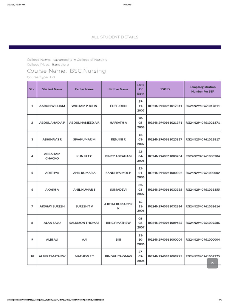 RGUHS Navaneetham BSC Temporary Reg No | PDF