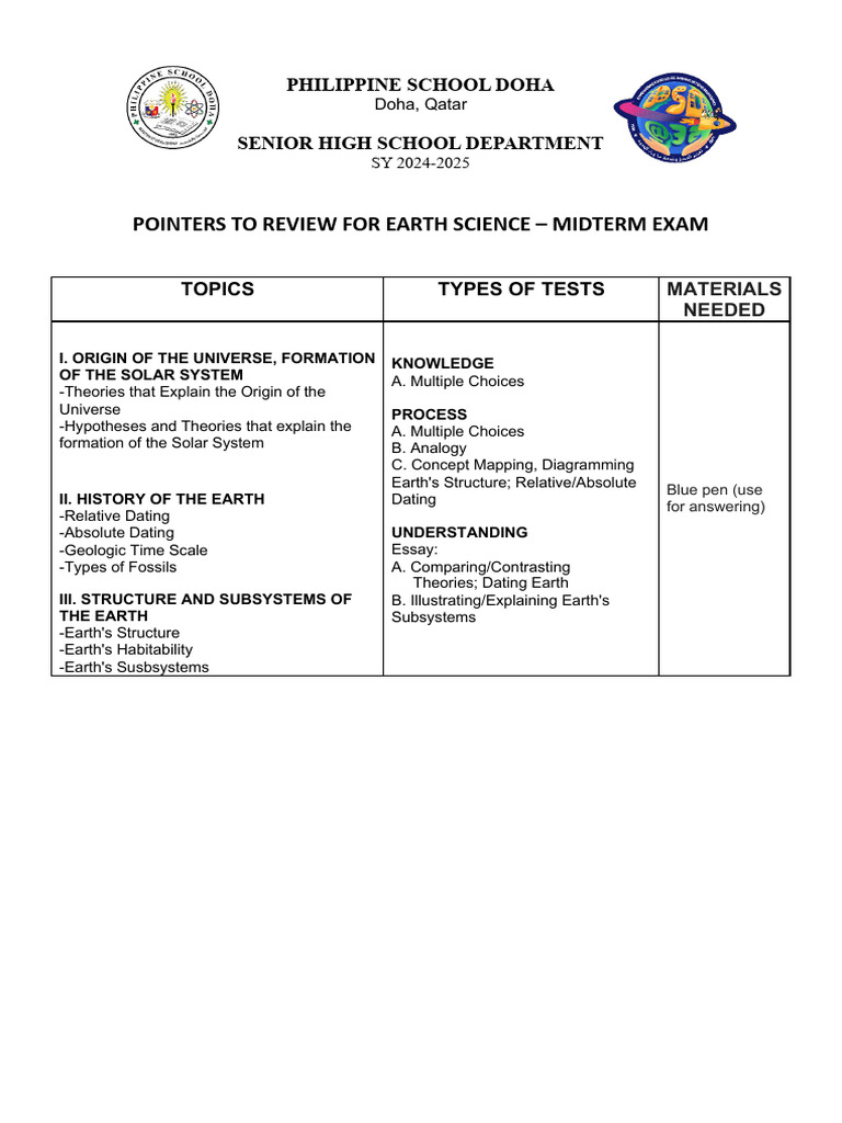Earth Science Midterm Review Guide | PDF