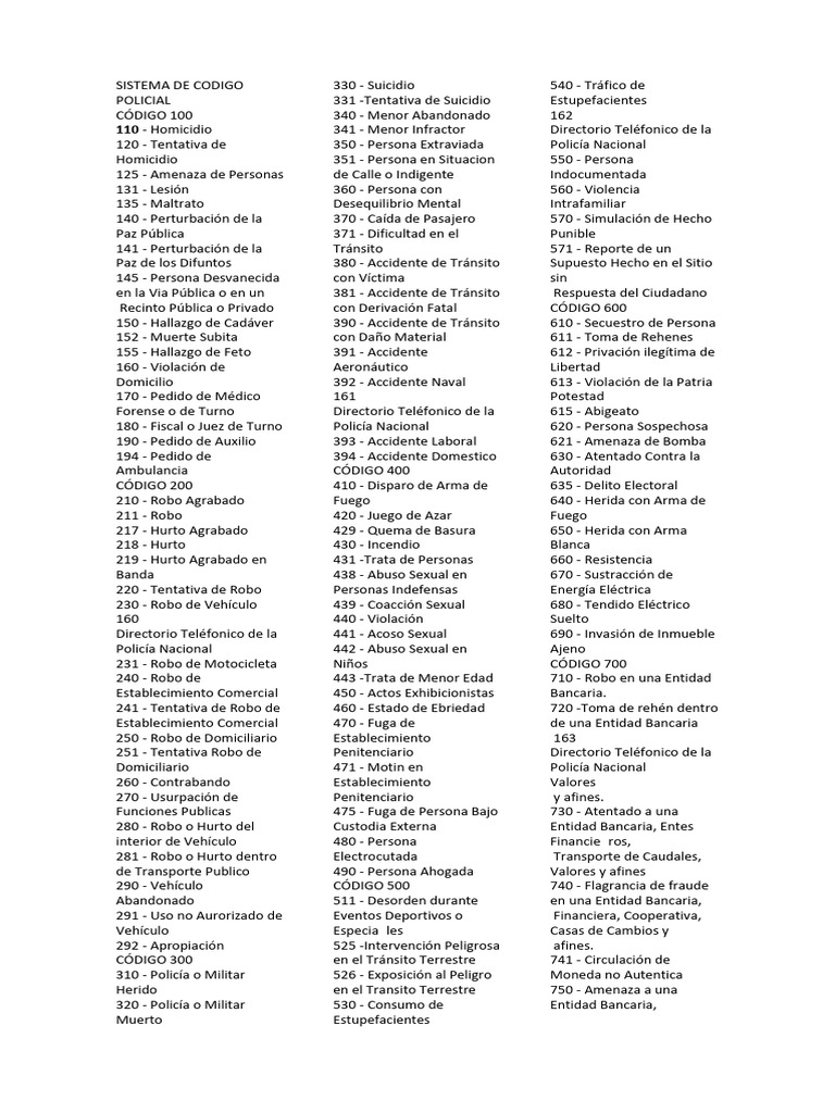 Significado del Código Policial 360 | PDF | Robo | Violencia