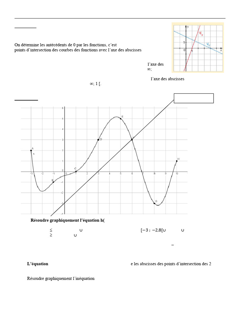 Résolution graphique d'équations et inéquations | PDF