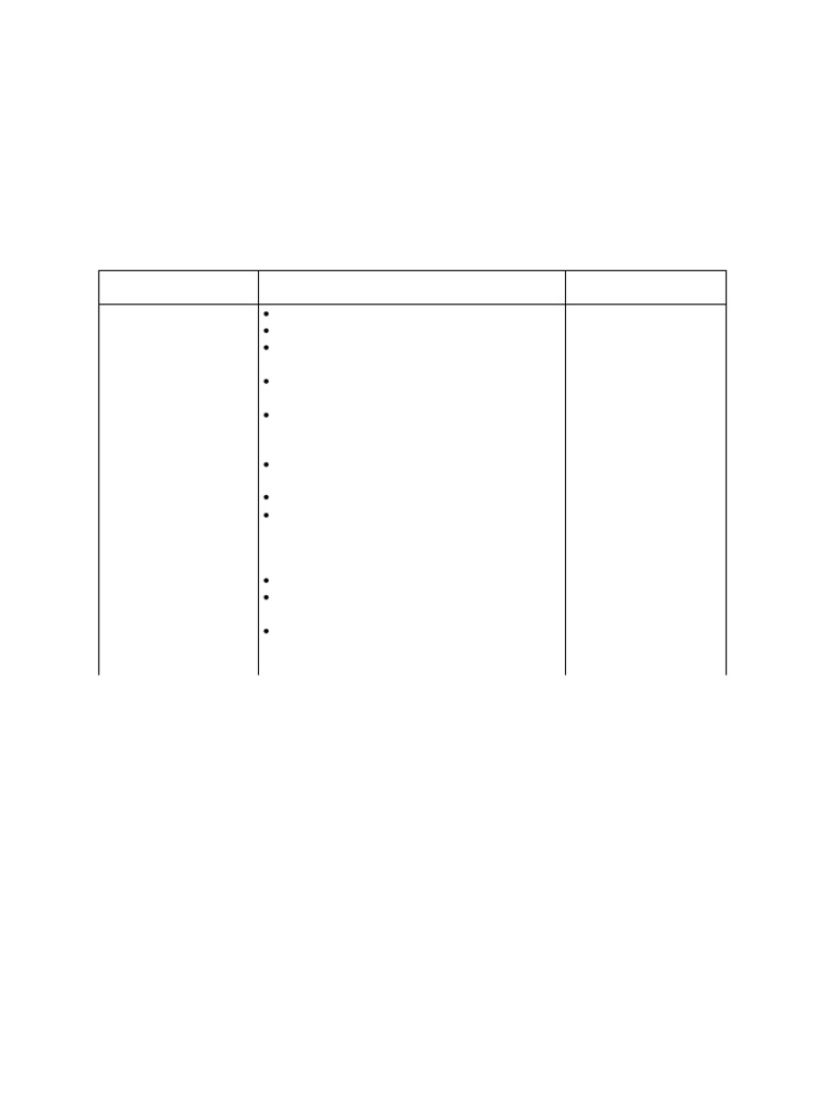 Planning 2 | PDF