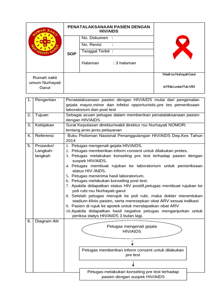 Sop Penatalaksanaan Hiv | PDF
