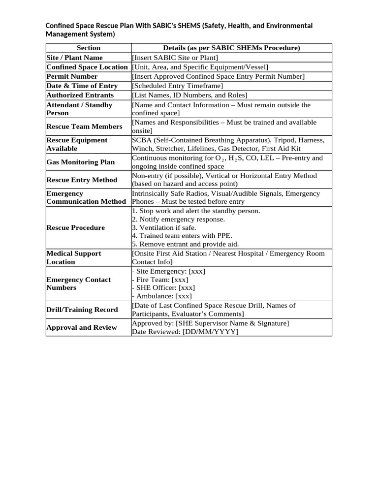 Confined Space Rescue Plan Template | PDF