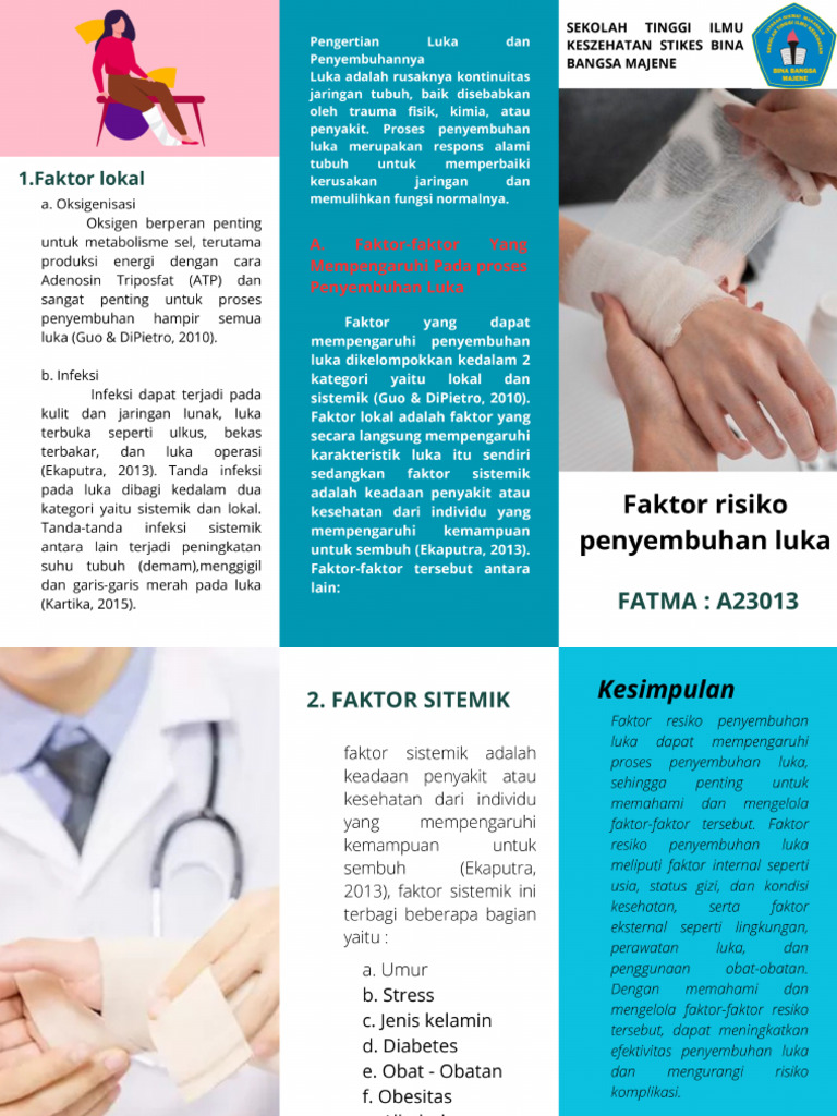 Fatma Liflet Keperawatan Luka | PDF