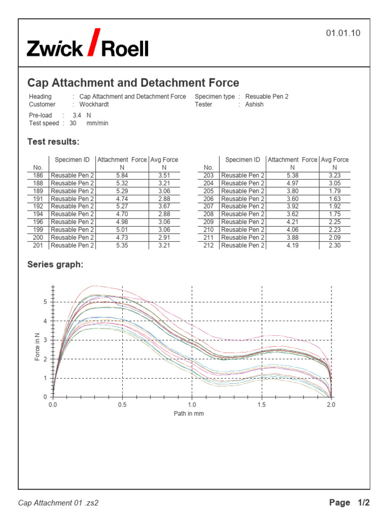 Cap Attachment 01 3 | PDF
