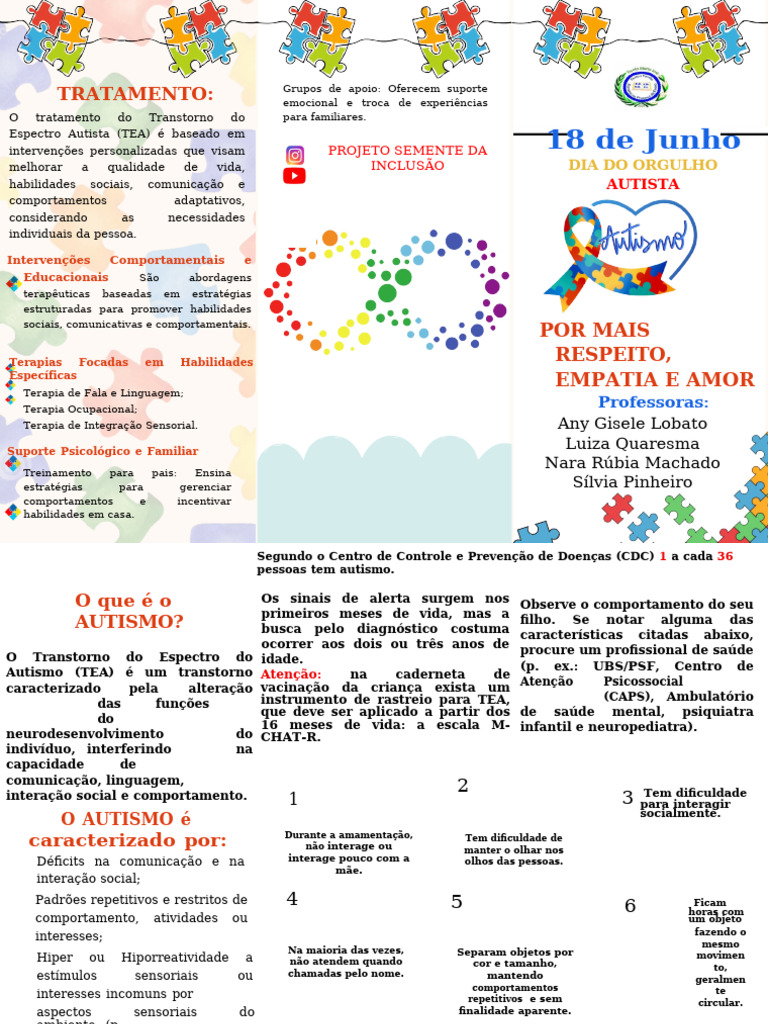 Tratamento do Transtorno do Espectro Autista | PDF | Autismo | Psicologia