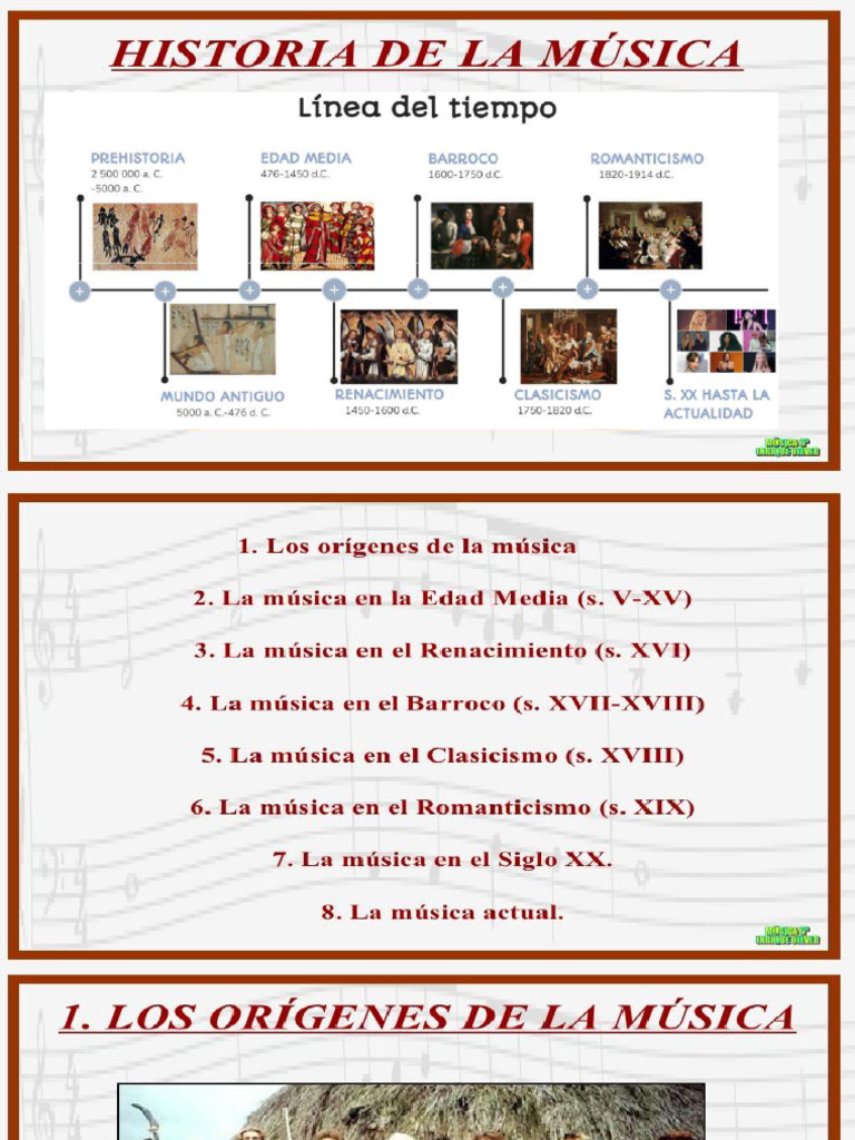 Historia de La Musica | PDF