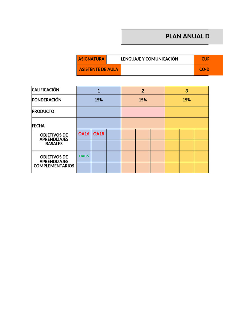Plan Anual de Aprendizaje 1° A | PDF