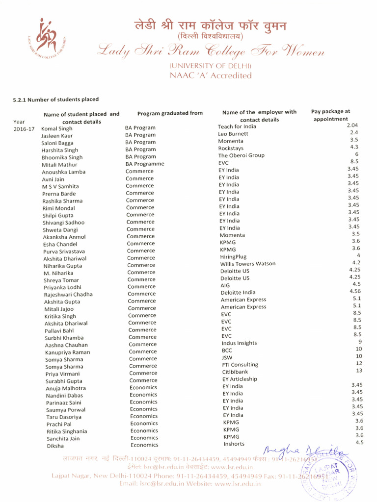 DVV-Documents-5 2 1 | PDF
