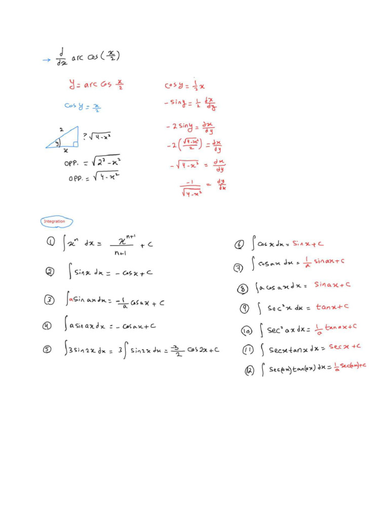 Integration Final Revision | PDF
