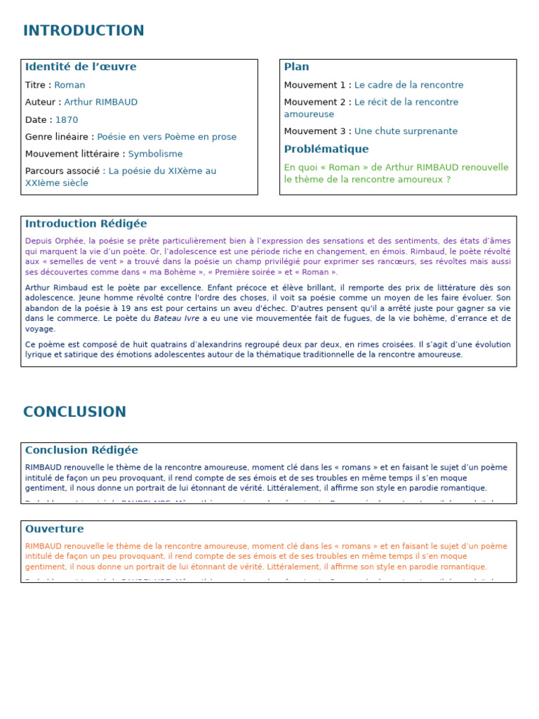 Analyse du poème 