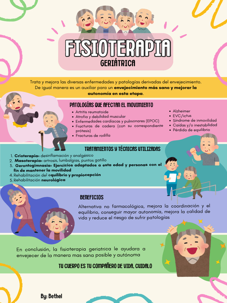 Fisioterapia geriátrica | PDF