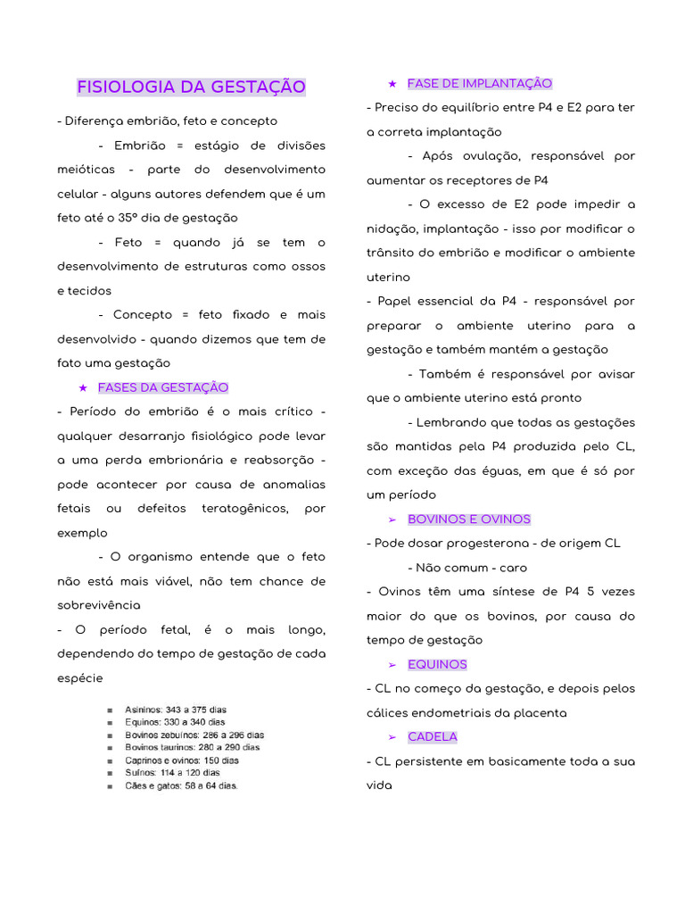 Métodos de Diagnóstico Gestacional e Prolapso | PDF | Gravidez | Feto