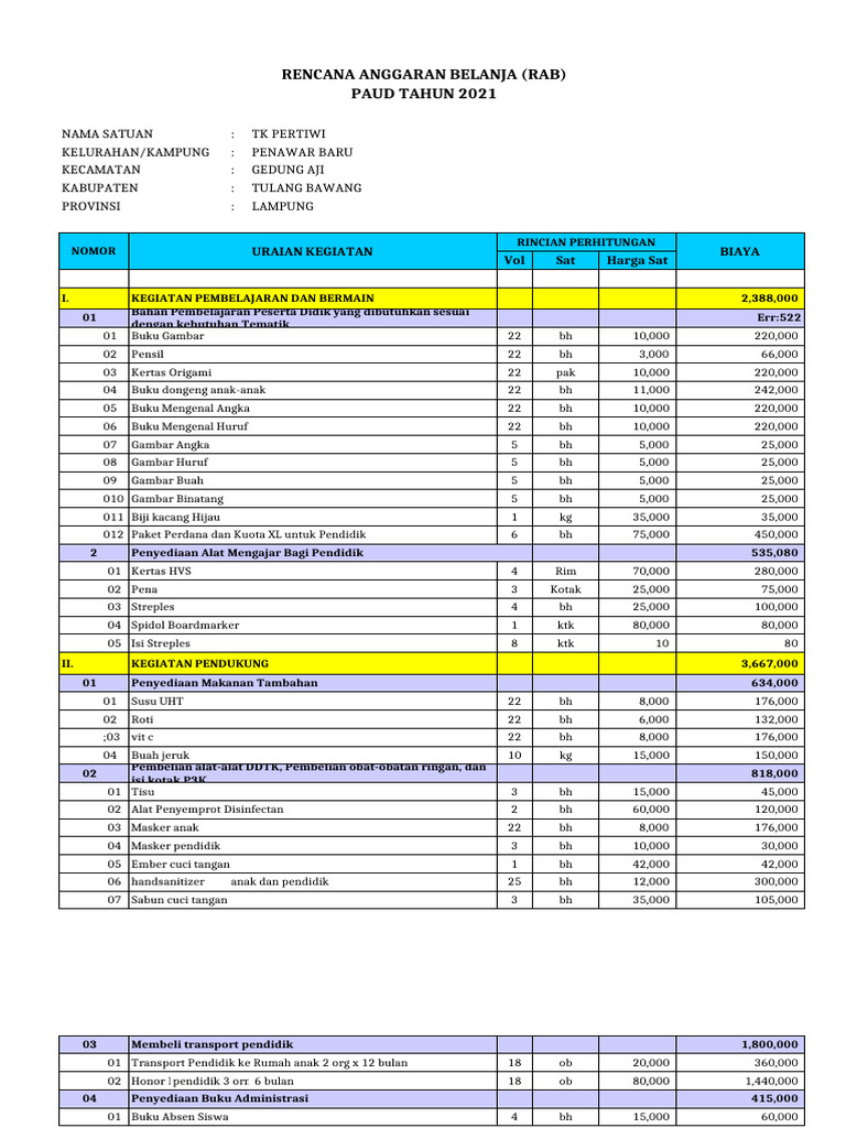 RAB PAUD TK Pertiwi 2021 Lampung | PDF