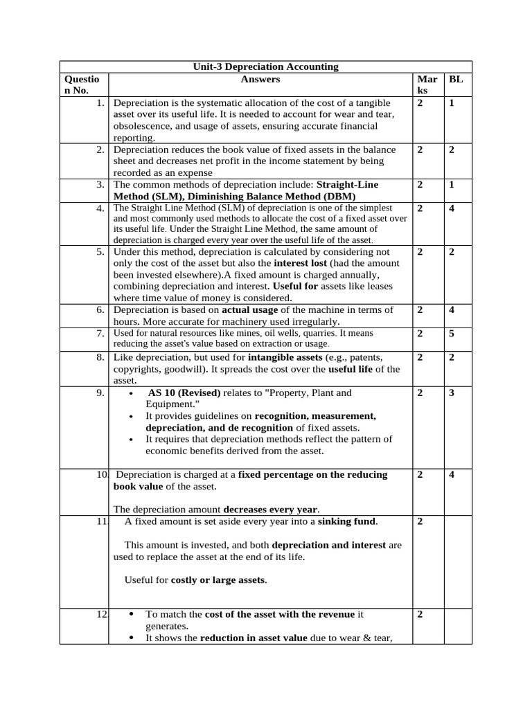 Depreciation QSTN Bank Answers | PDF | Depreciation | Book Value