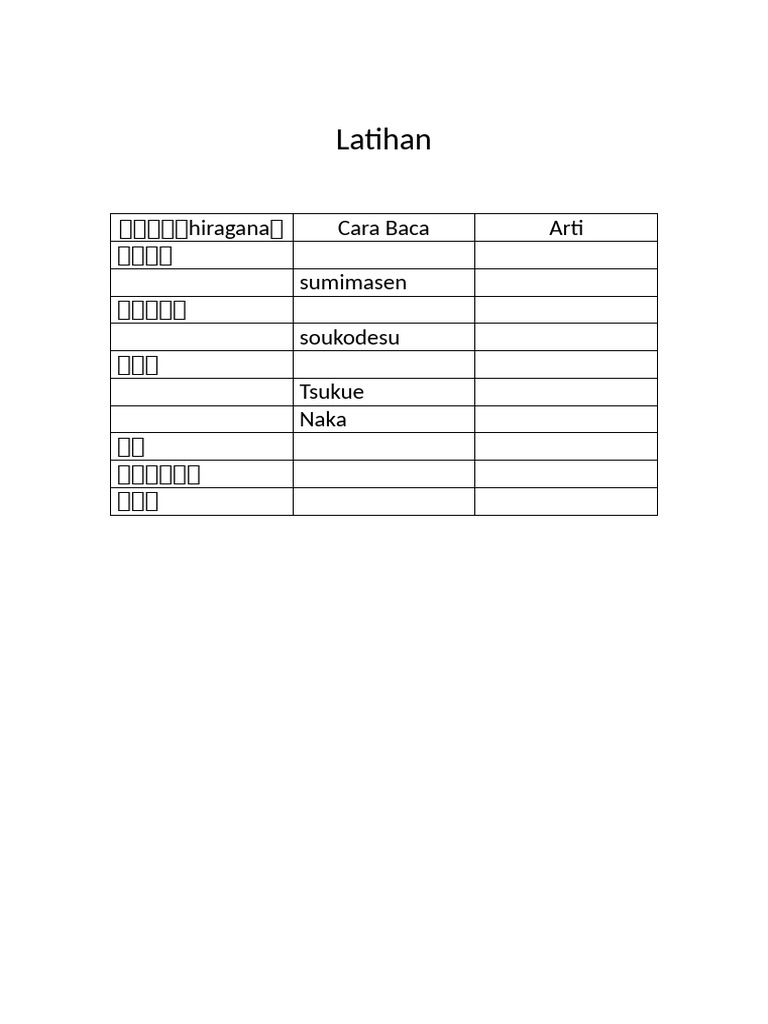 Latihan Hiragana Pdf